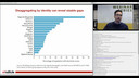 Measuring Social Inclusion