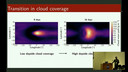 2019 SEEC - MiniTalk - Clouds inhibit the detection of water in transmission spectra of terrestrial 
