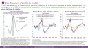 Reporte de Estabilidad Financiera, junio 2020