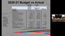 01_28_21 BOE Budget Session