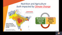 An Integrated Approach for Nutrition and Climate Smart Agriculture - By Mr Raj Ganguly, Senior Agrib