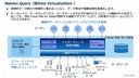 Watson Queryでデータ仮想化してみよう part 1