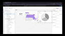 7 - KAHC Data Fabric Demo Dashbaord and Summary