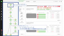 【初学者向け】Turbonomic UI Walkthrough