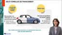 LLD PRO : Comment financer son parc auto ?