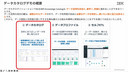 データ提供者とデータ利用者を繋ぐデータカタログ：Part1 データカタログと検索機能