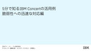 5分で知るIBM Concertの活用例　脆弱性への迅速な対応編