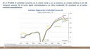 Reporte sobre las Economías Regionales, julio-septiembre 2024