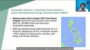 Amir Jilani: Leveraging Food Vouchers and Nutrition SBCC to Address Hunger and Undernutrition in the