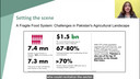 Rizq: redefining jobs and opportunities in agriculture