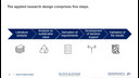 Session 1 1 Powerpoint Graessler Iris 102