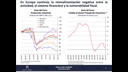 Informe sobre la inflación enero-marzo 2012